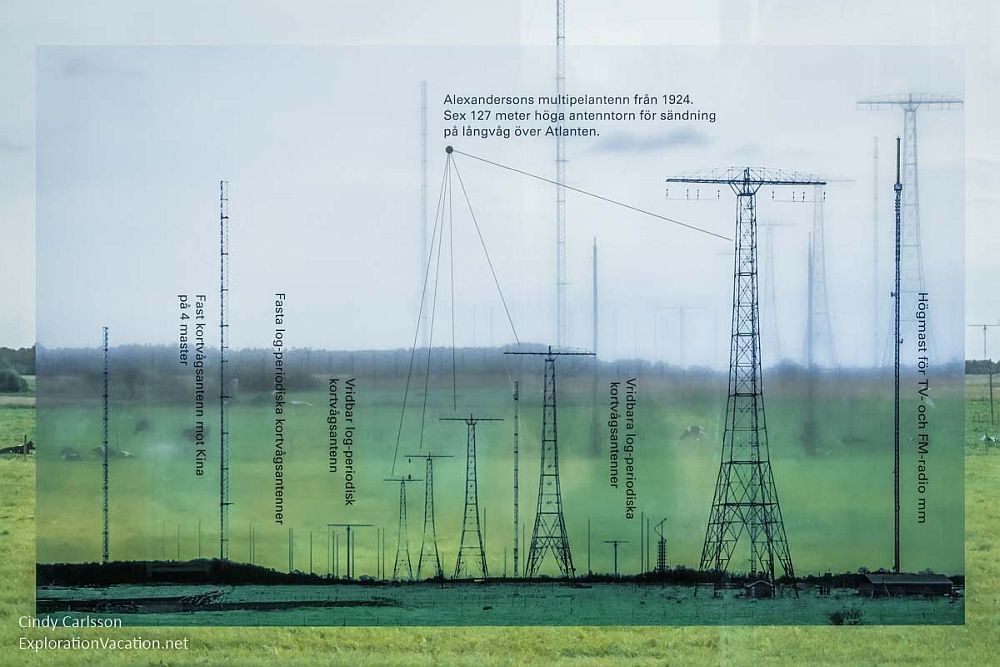 A transparent sign at Grimeton Station showing drawings of various radio masts, with labels, and with the scenery of a flat green field with real masts blurrily visible through the sign.